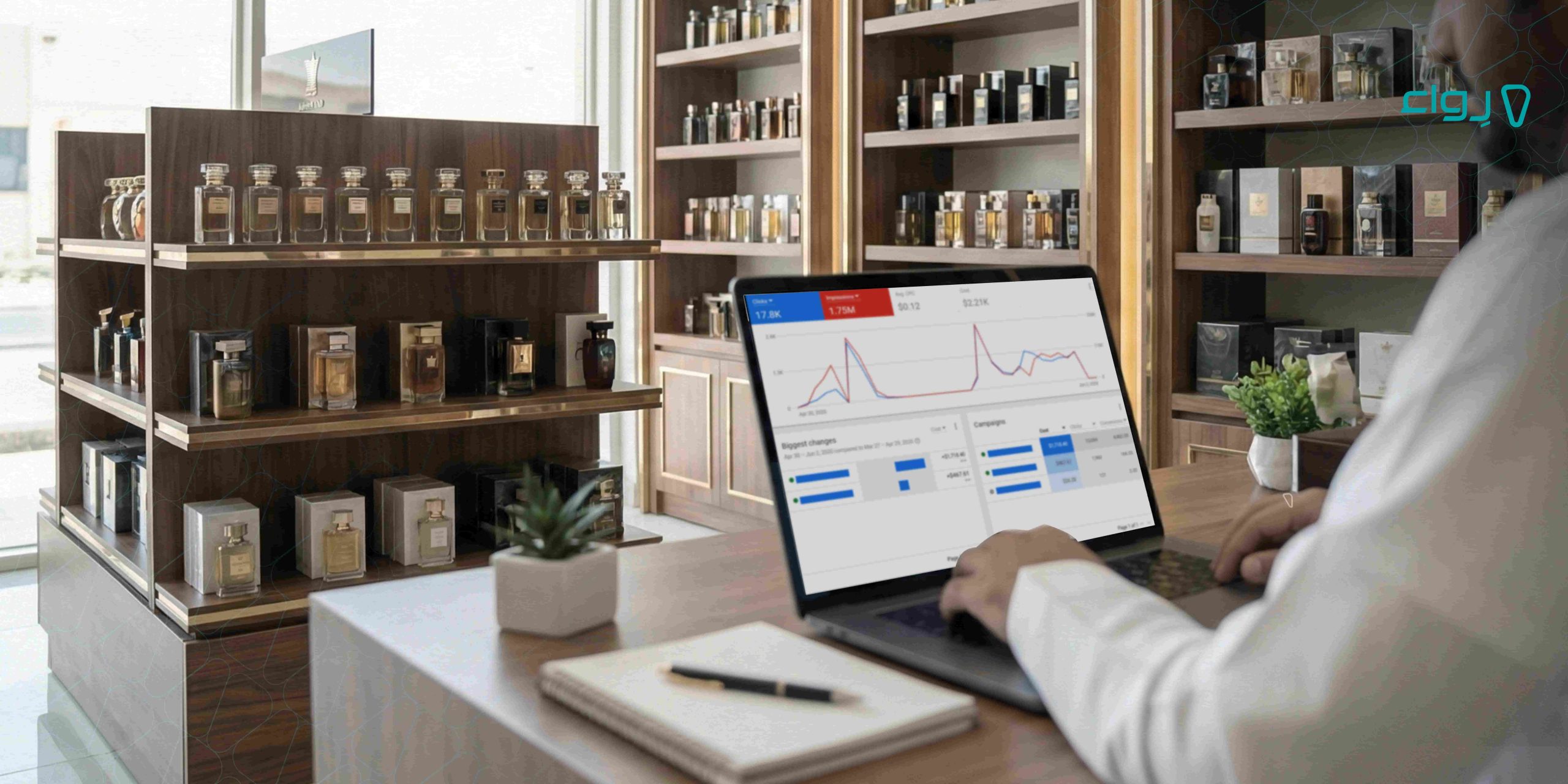 ما هي أهم طرق التسويق الالكتروني ما هي أهم طرق التسويق الالكتروني