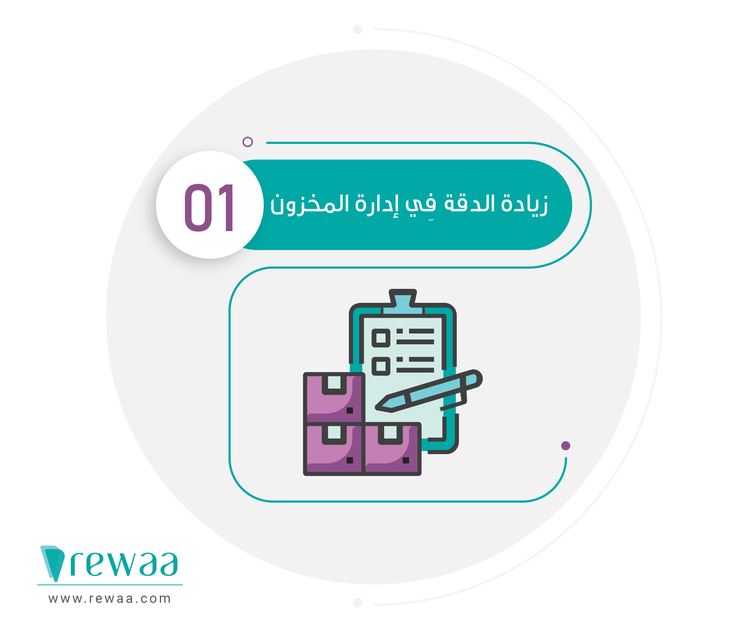 ما هي أوامر الشراء