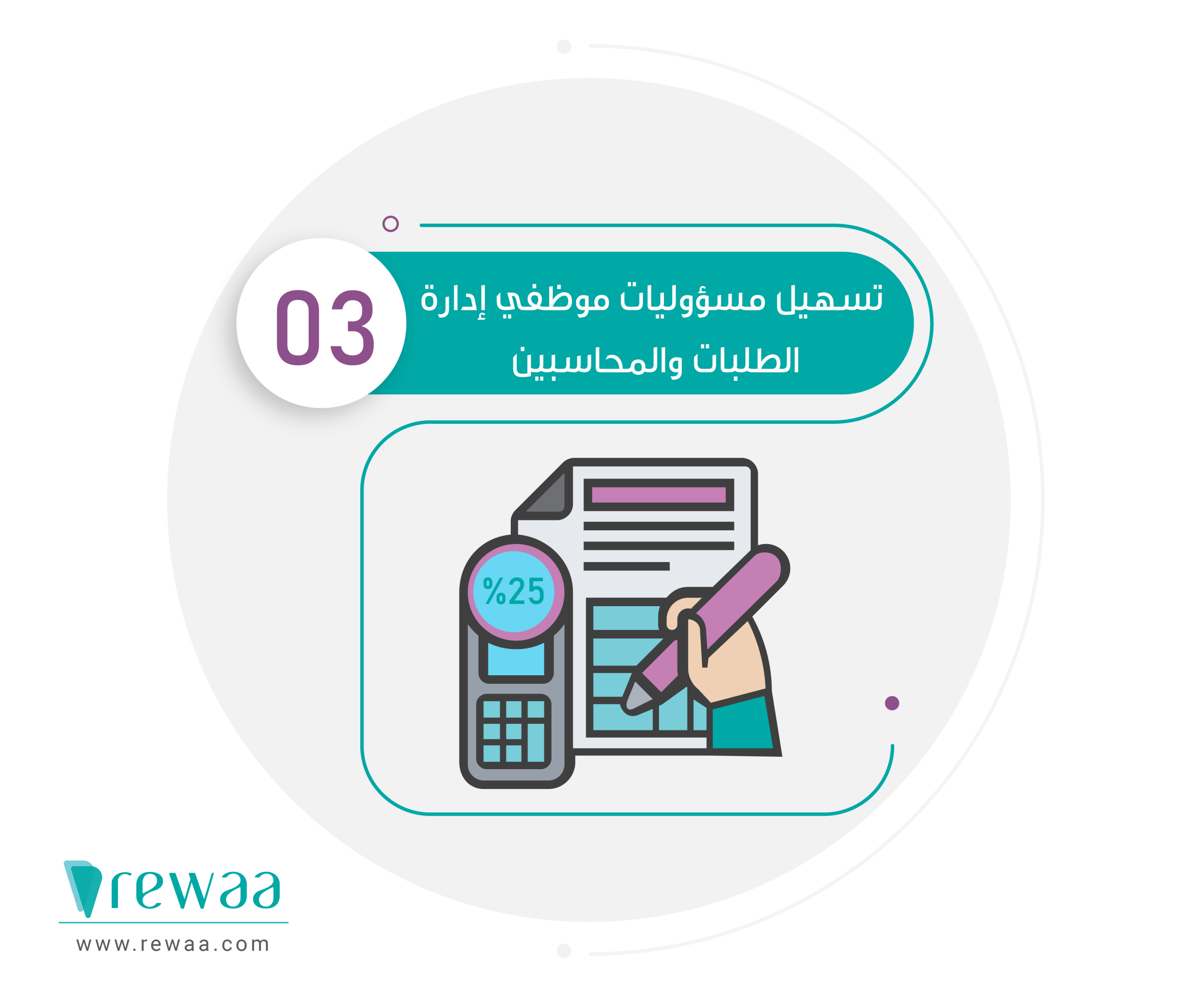 ما هي أوامر الشراء؟