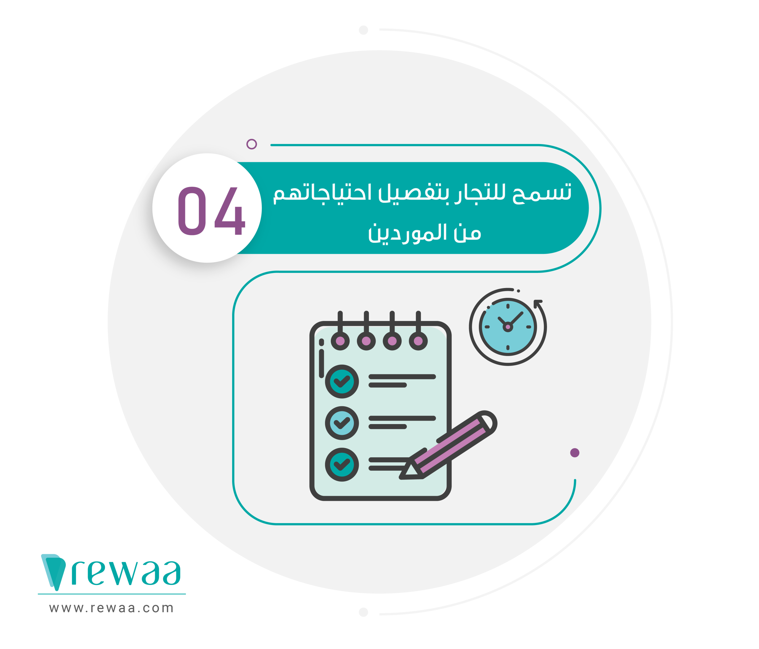 ما هي أوامر الشراء؟