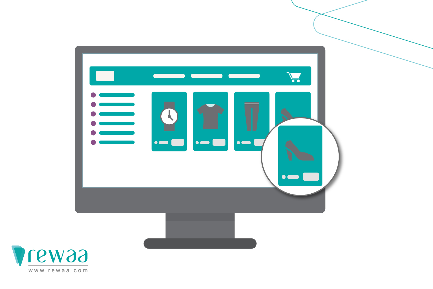 أهم مؤشرات أداء المخزون