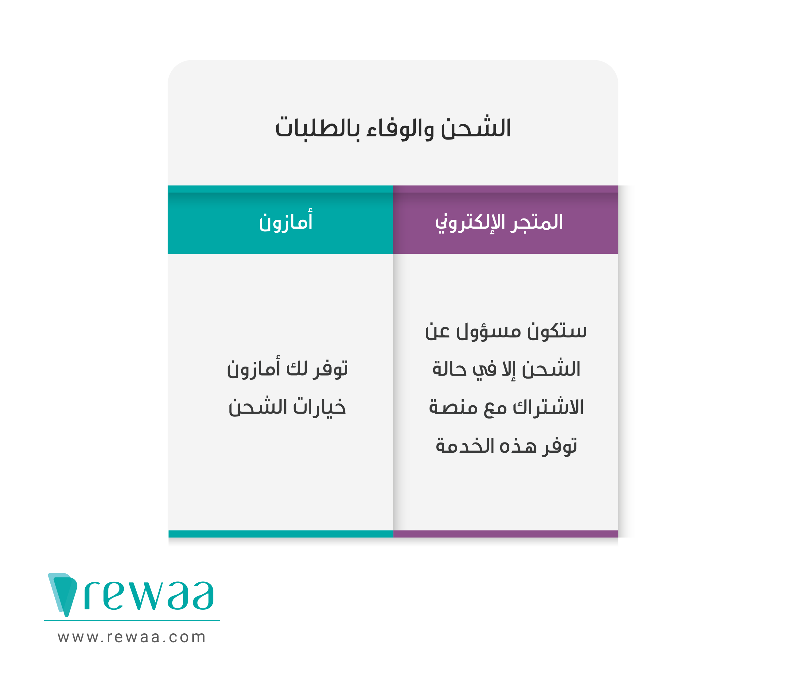 أمازون-أو-متجر-إلكتروني