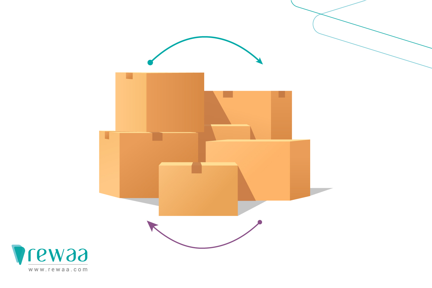 أهم مؤشرات أداء المخزون