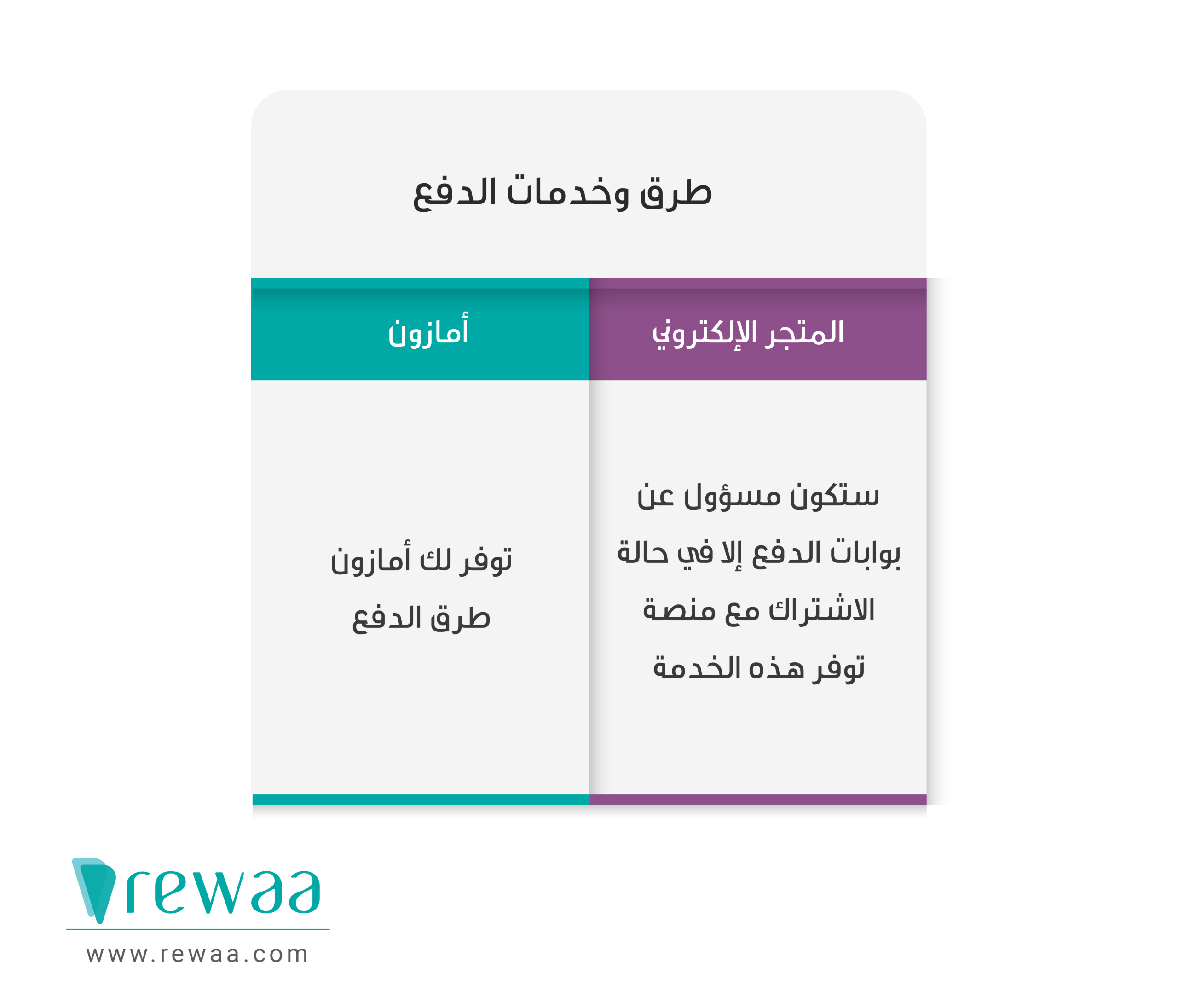 أمازون-أو-متجر-إلكتروني