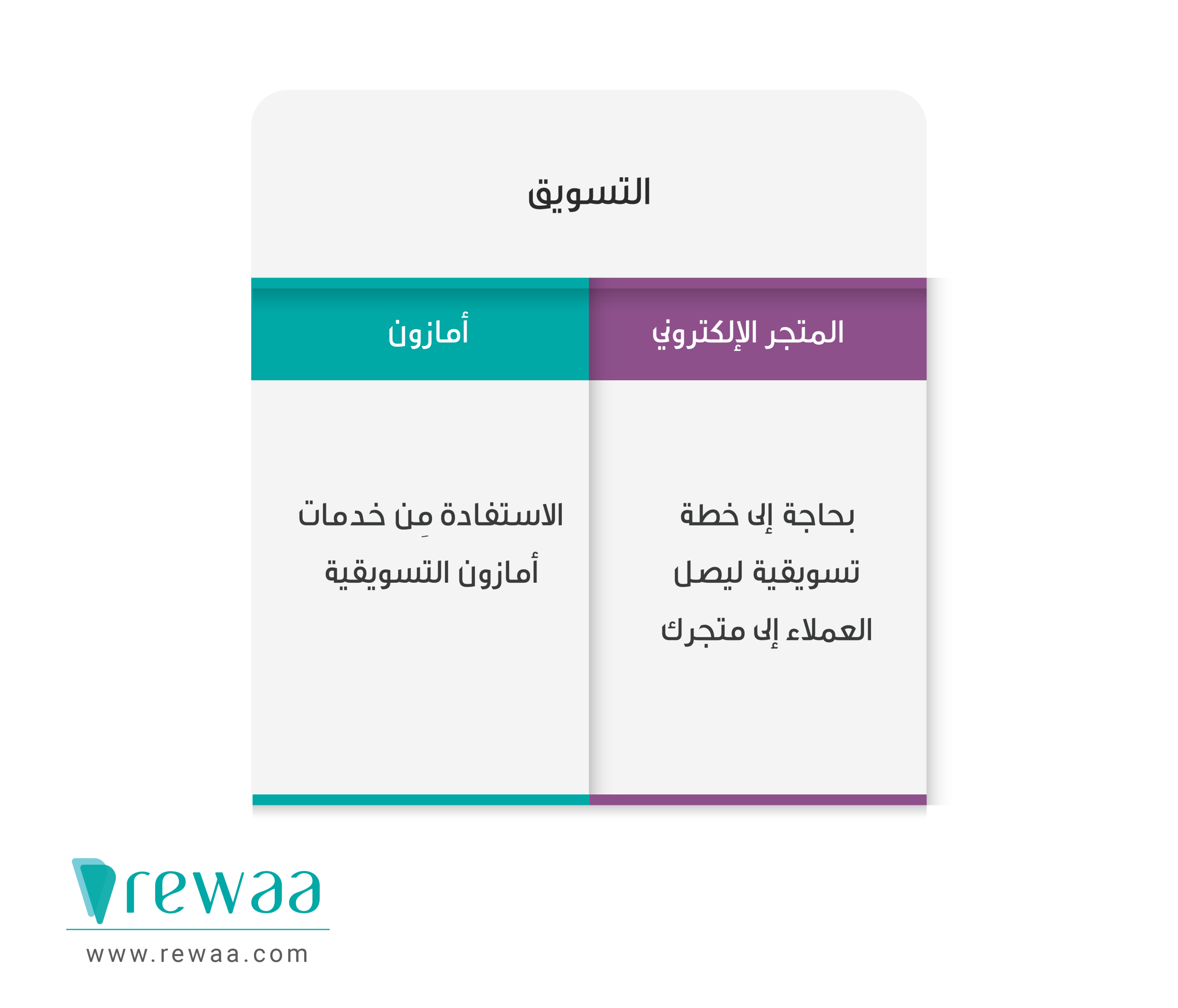أمازون-أو-متجر-إلكتروني