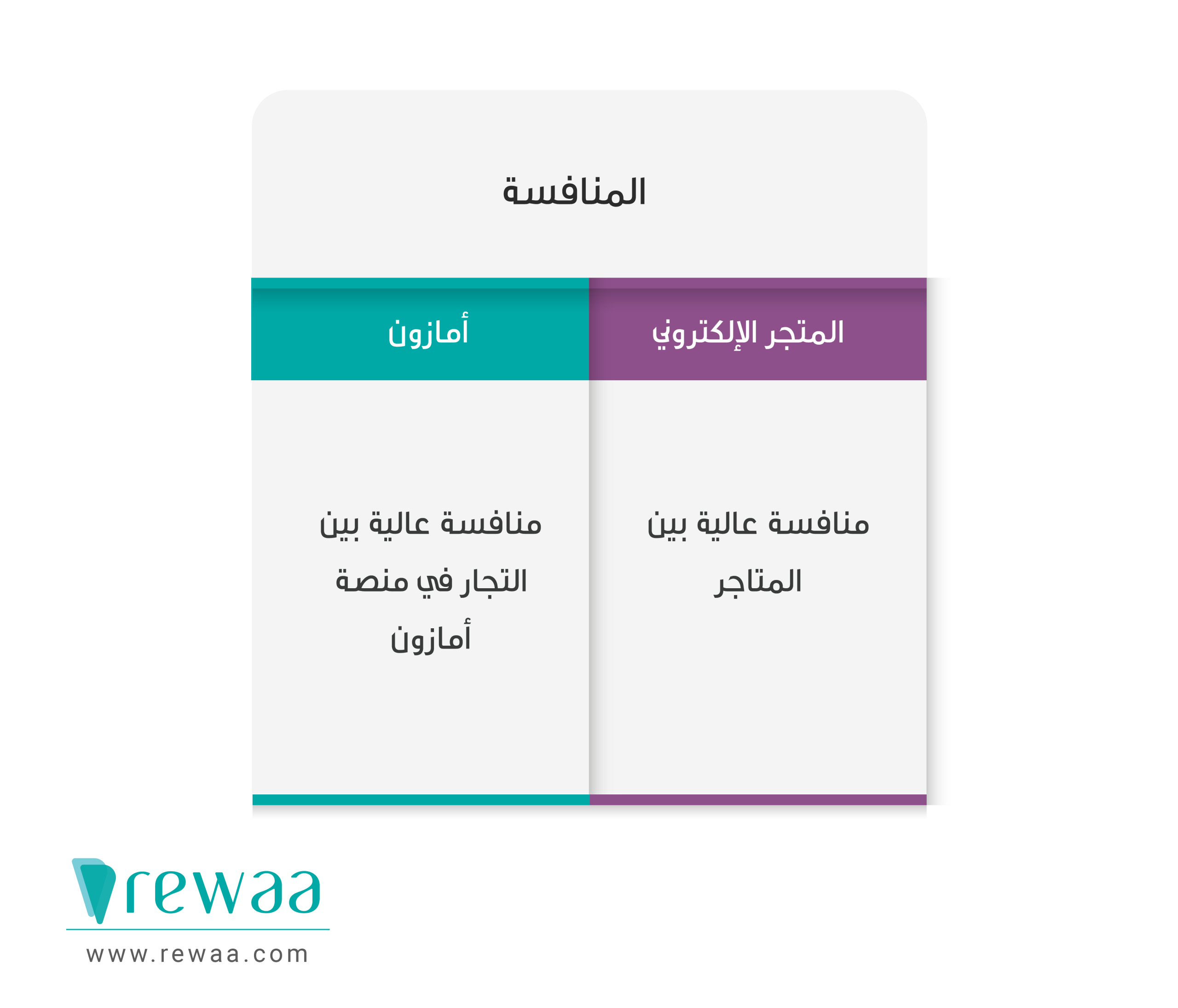 أمازون-أو-متجر-إلكتروني