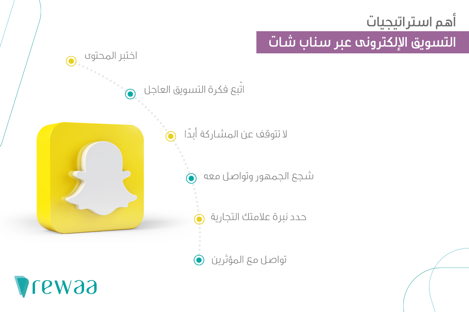 التسويق الإلكتروني عبر سناب شات