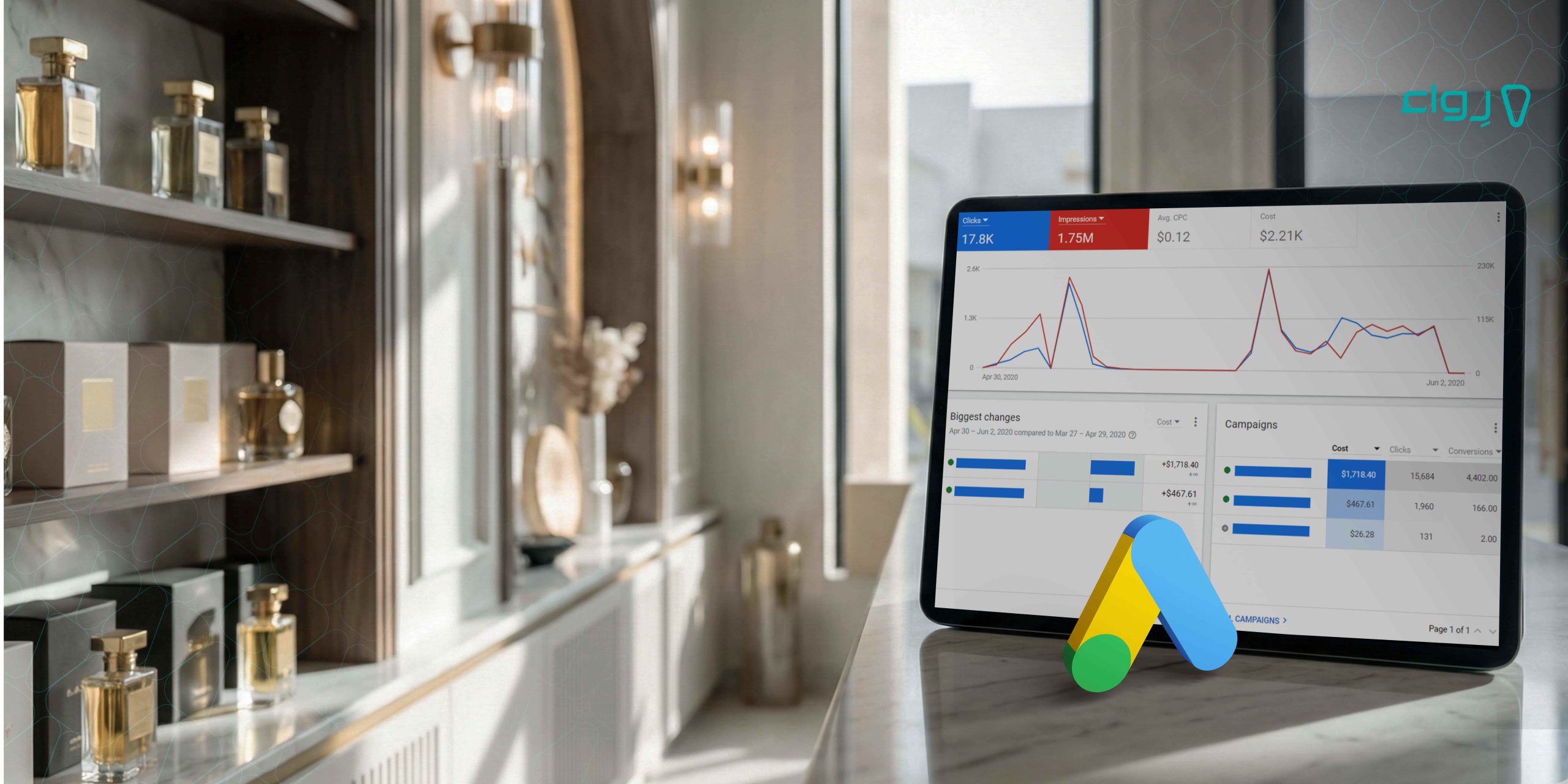 استراتيجيات التسويق عبر جوجل آدز استراتيجيات التسويق عبر جوجل آدز