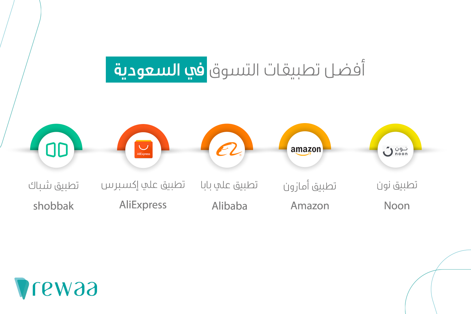 تطبيقات التسوق