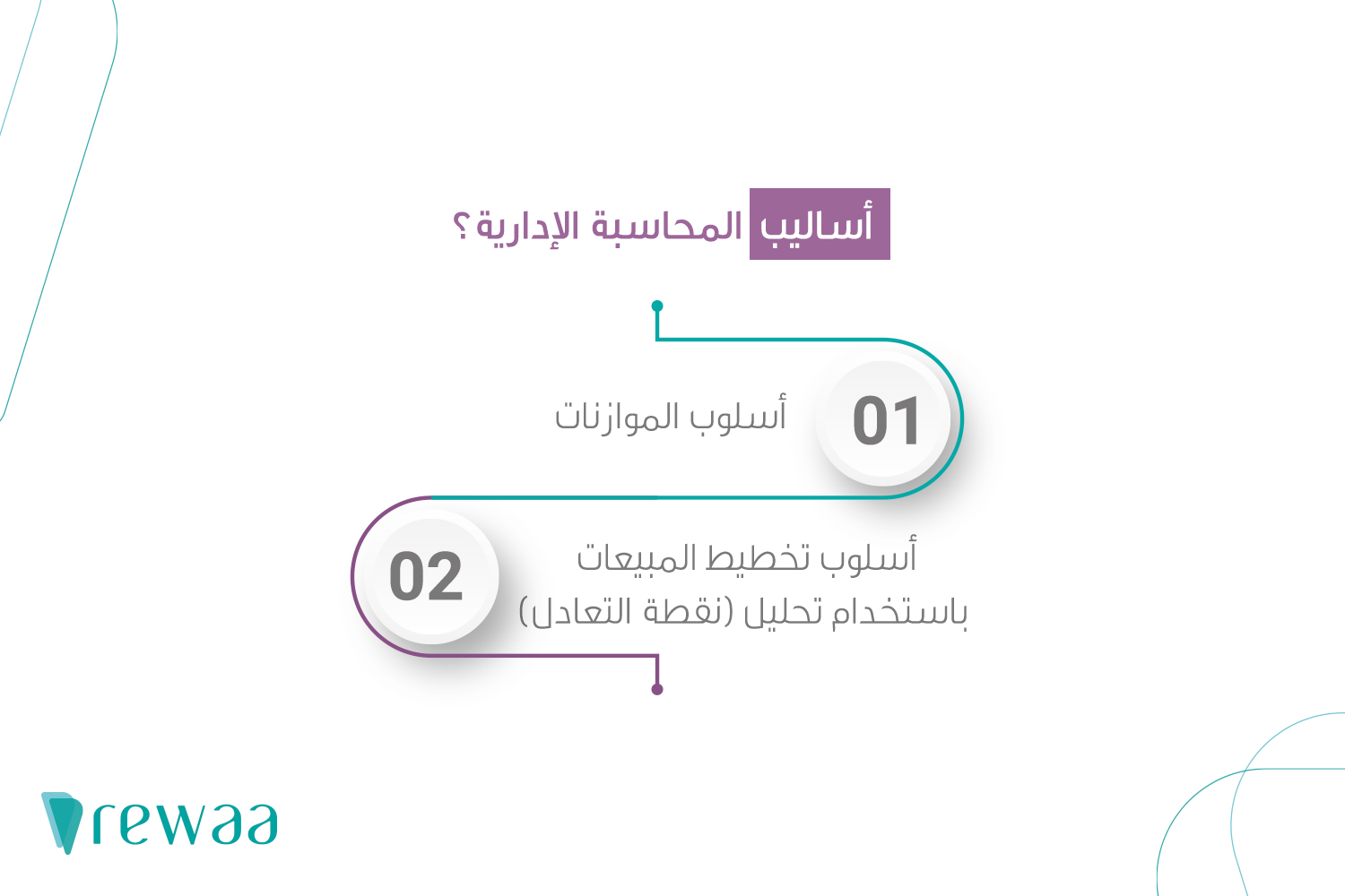 المحاسبة الإدارية