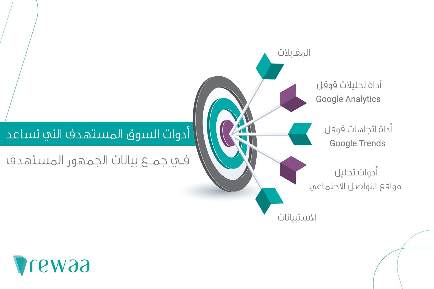 الجمهور المستهدف