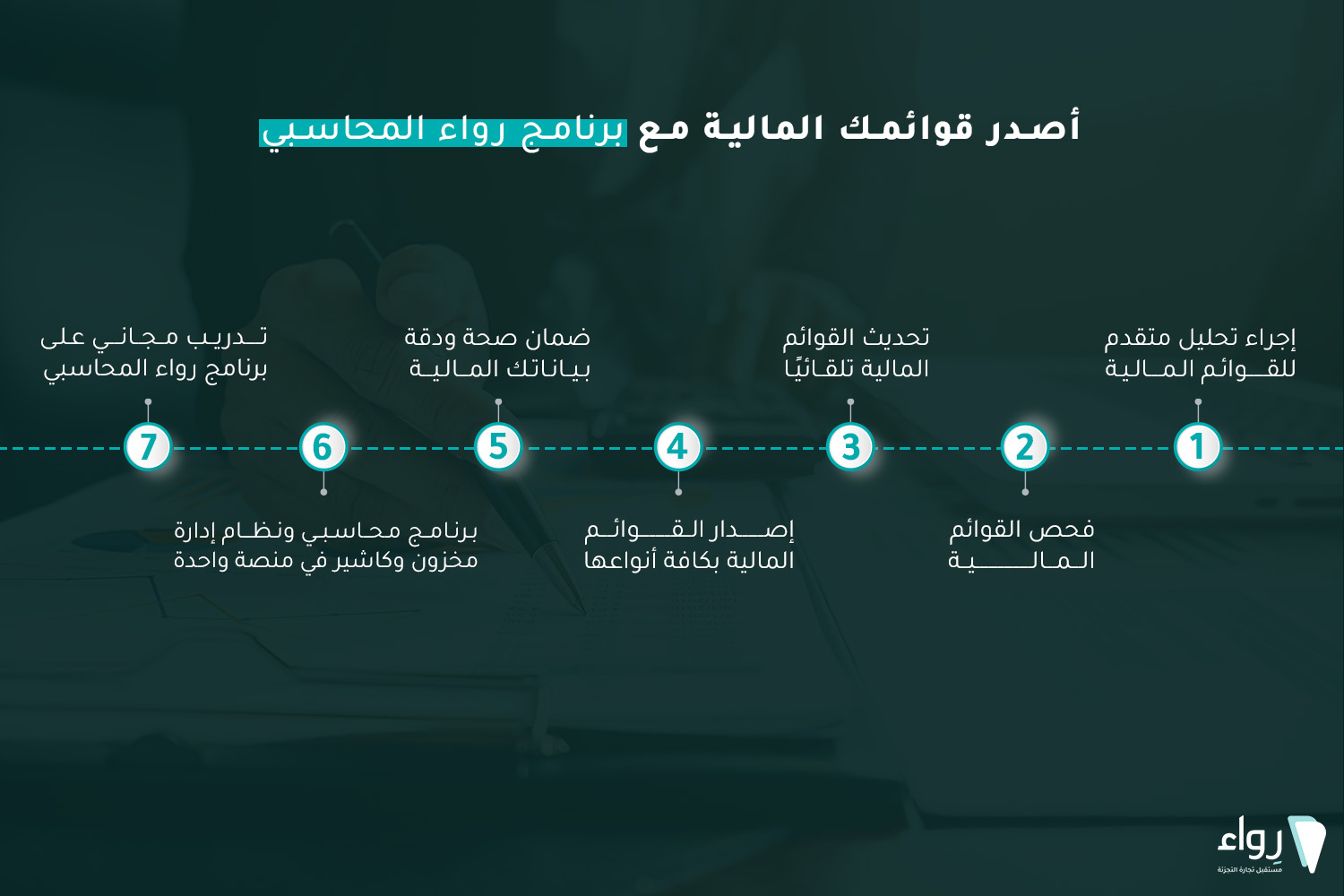 القوائم المالية