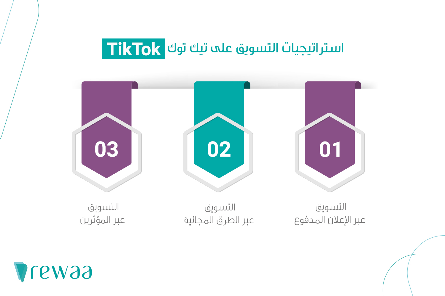 التسويق الإلكتروني عبر التيك توك