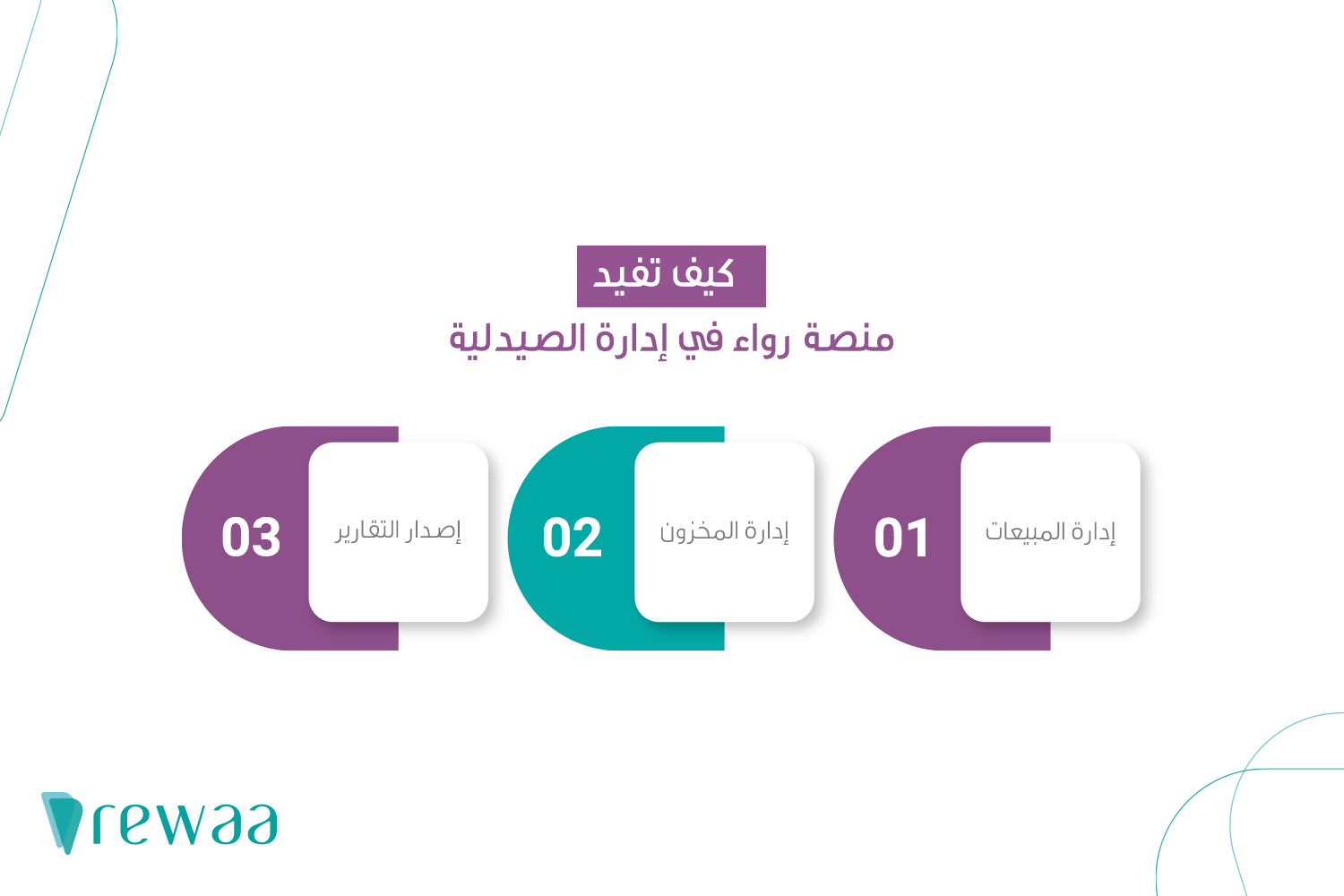 برنامج إدارة الصيدليات