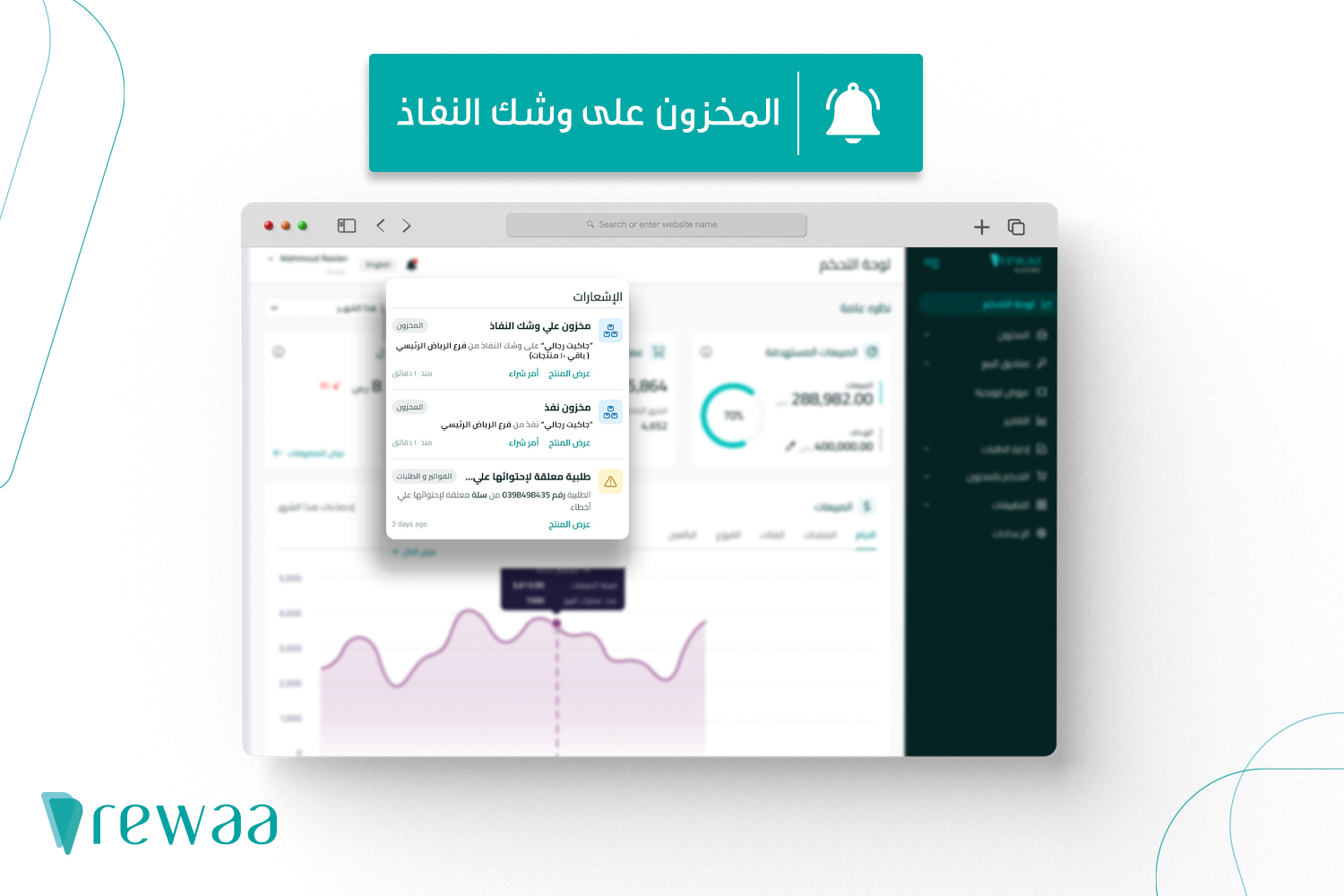 3 مميزات برنامج نقاط البيع في رواء لإدارة محلات الملابس