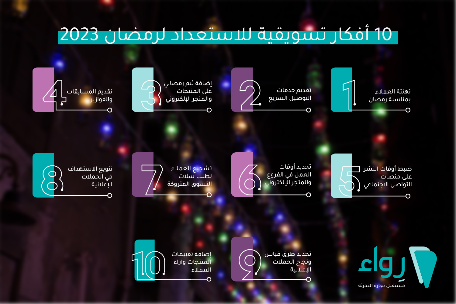 افكار تسويقية رمضان 2023 رمضان 1444 الاستعداد لرمضان 2023