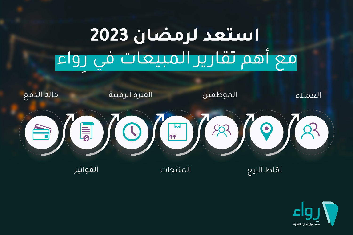 تقرير المبيعات تقارير المبيعات رمضان 2023 تقرير المنتجات تقرير العملاء تقرير نقاط البيع تقرير الفواتير