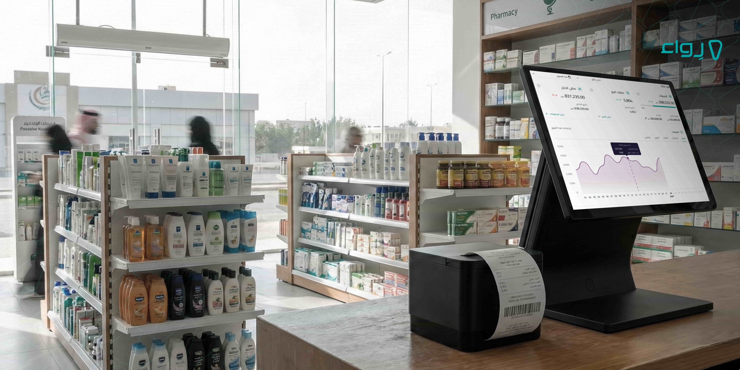 سلوك المستهلك السعودي الحديث في قطاع التجزئة 2023 قطاع العناية الشخصية سلوك المستهلك السعودي الحديث في قطاع التجزئة 2023