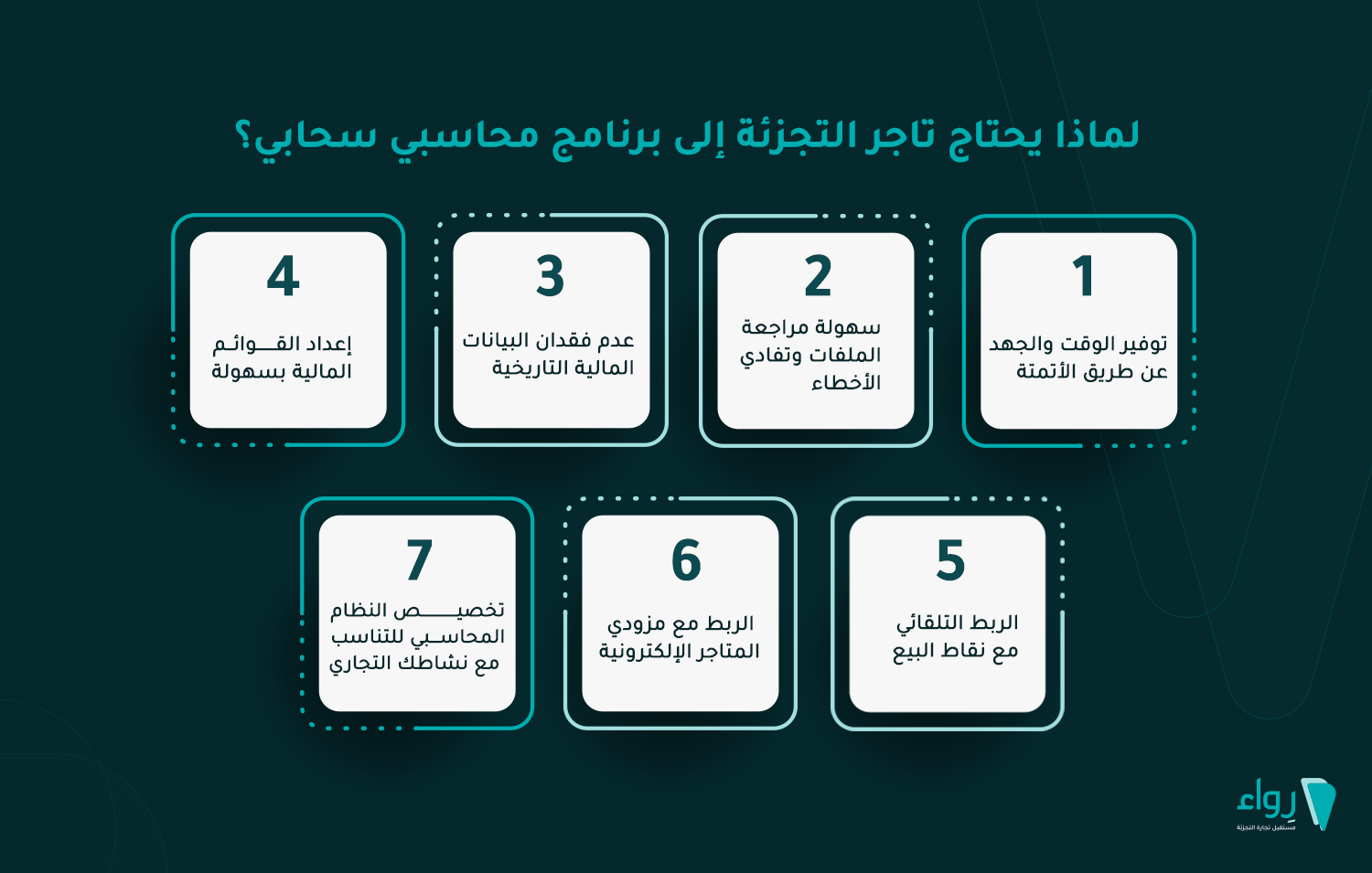 برنامج محاسبي محاسبة مالية تجار التجزئة تسجيل قيود شجرة حسابات شجرة محاسبية نظام محاسبي