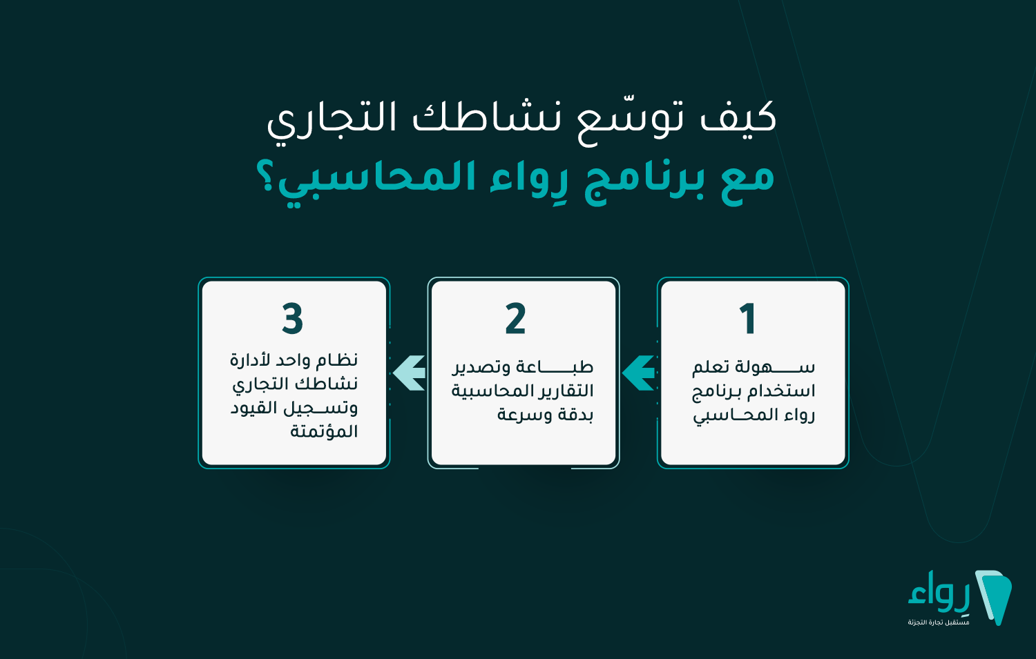 مالية تجار التجزئة تسجيل قيود شجرة حسابات شجرة محاسبية نظام محاسبي