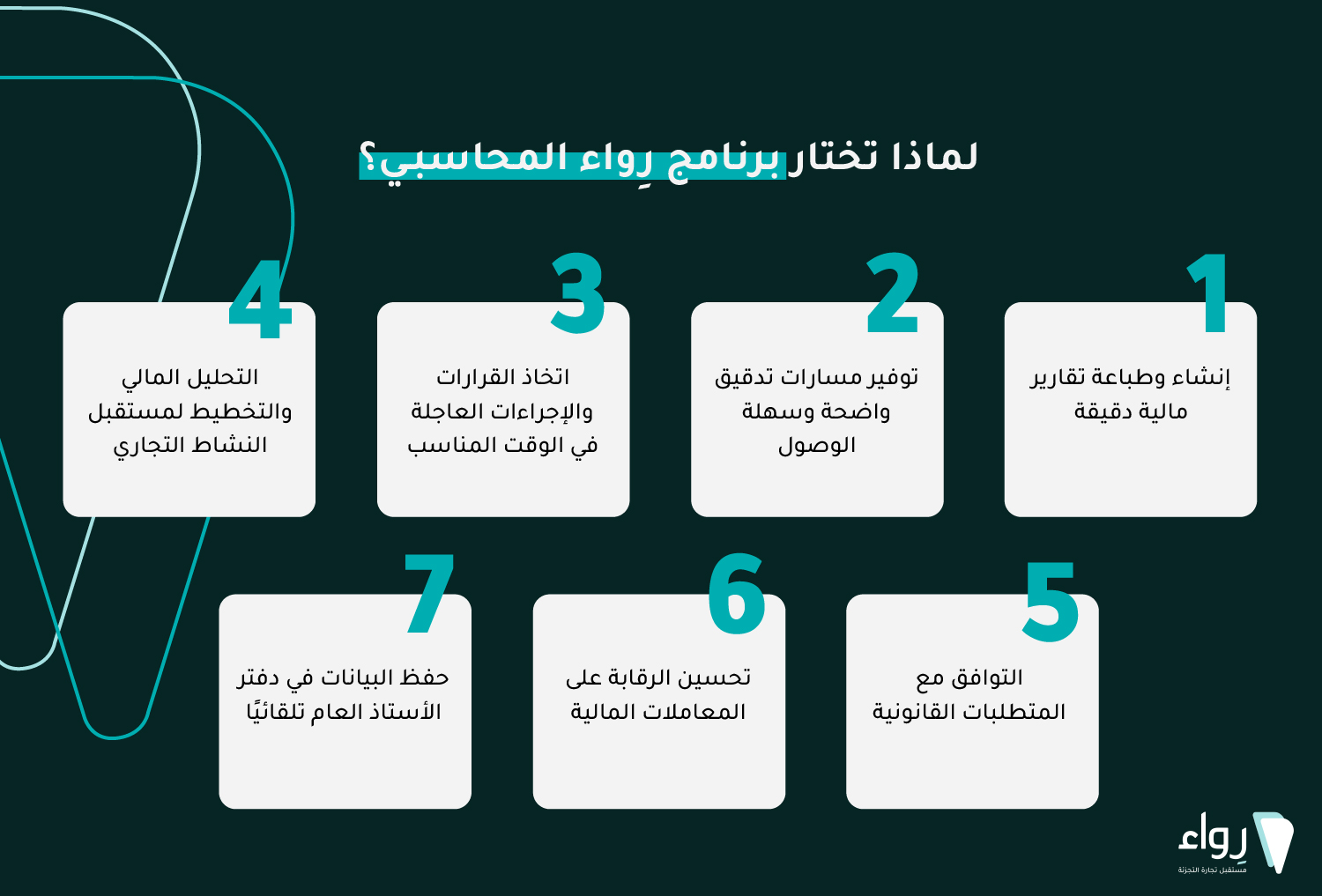 برنامج رواء المحاسبي قيود محاسبية القيود اليدوية