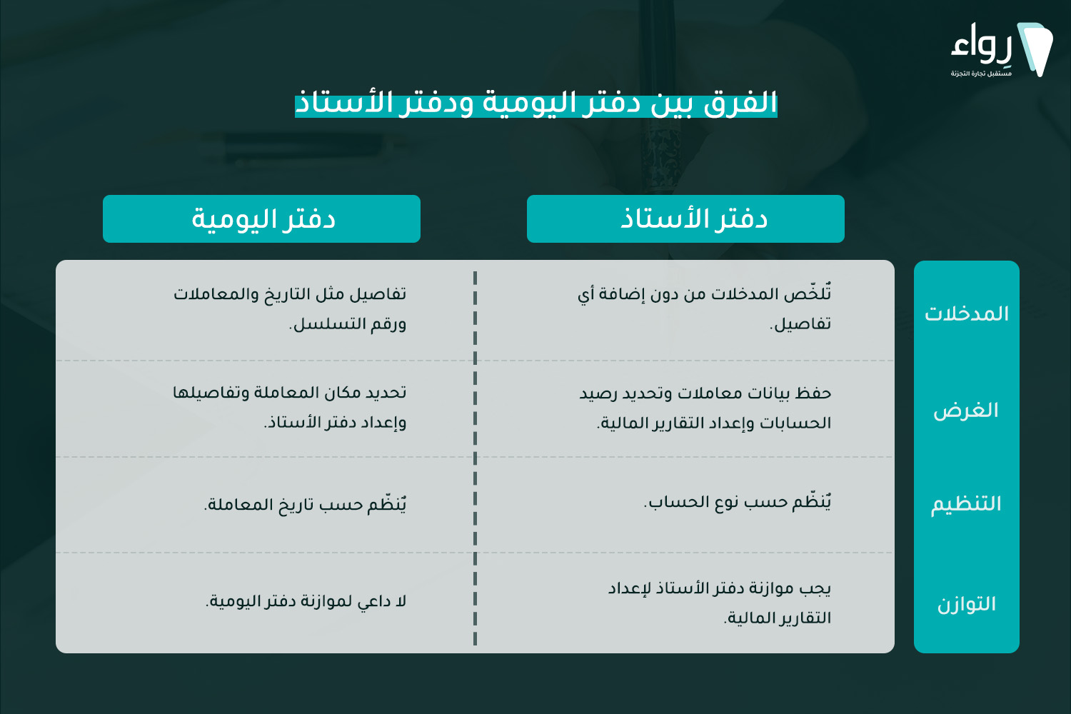 دفتر الأستاذ