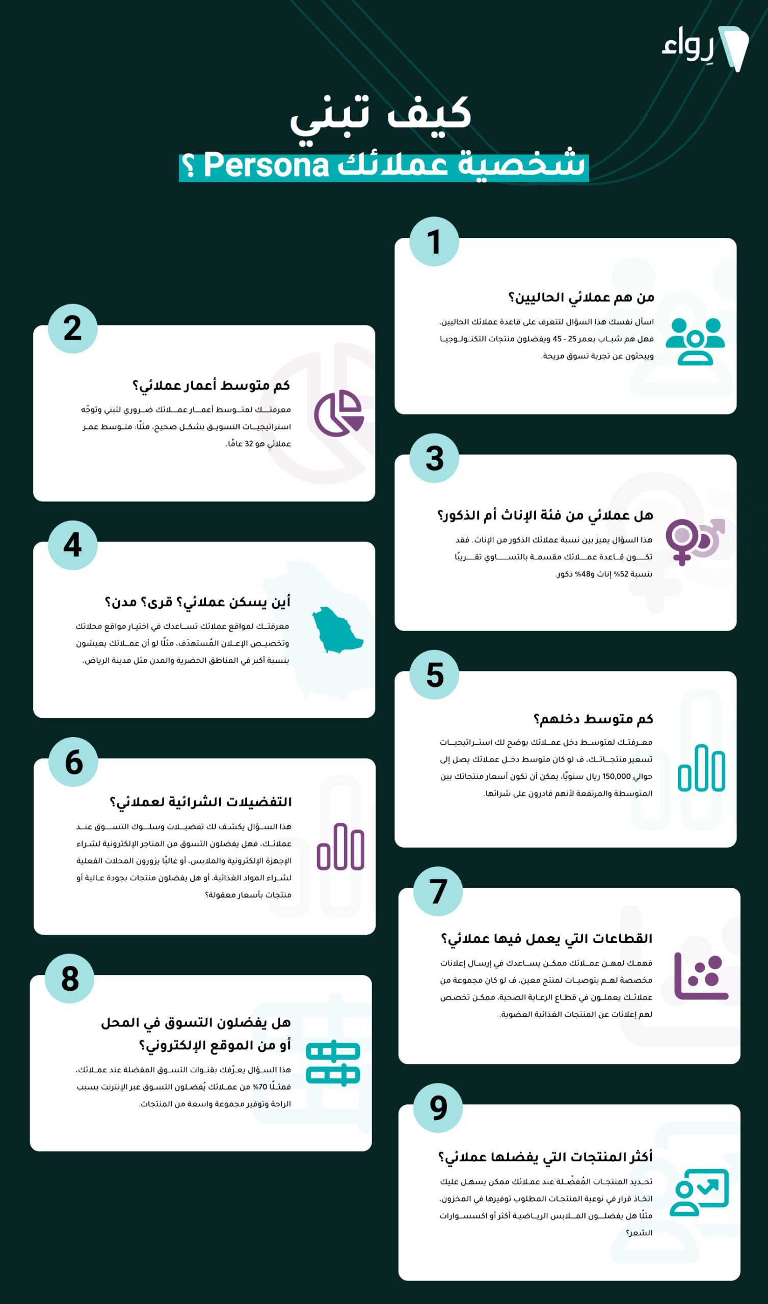 رضا العملاء