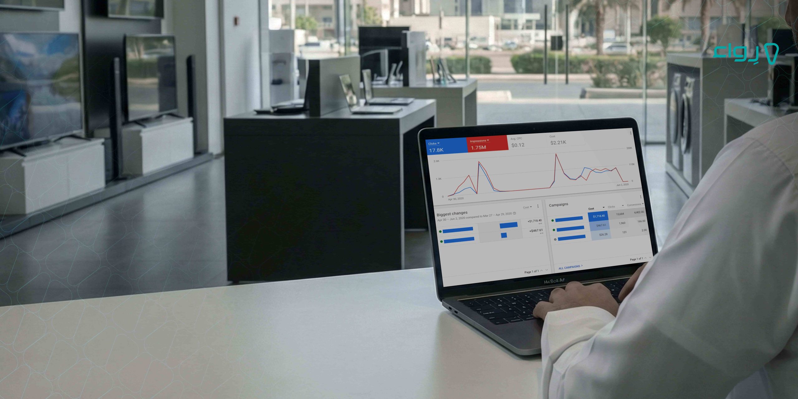طرق التسويق الحديثة كيف بتفيد البزنس طرق التسويق الحديثة كيف بتفيد البزنس رواء