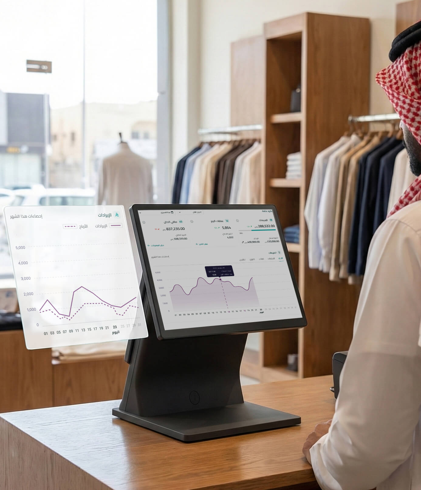 تقارير مفصلة تزوّدك بتحليلات تساعدك تبيع أكثر