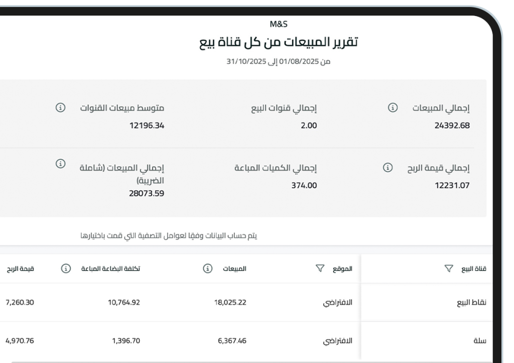 Integration55 الربط مع متجرك الإلكتروني