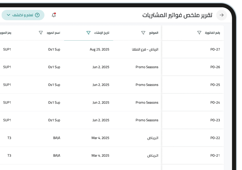 Report2 التقارير