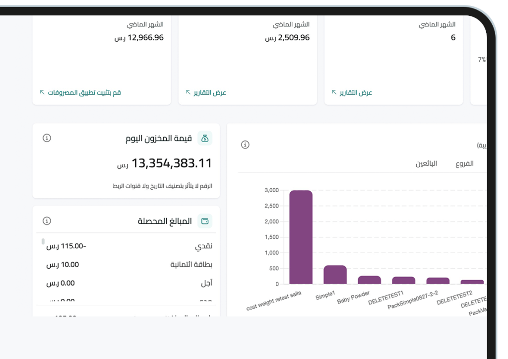 dashboard002 لوحة التحكم