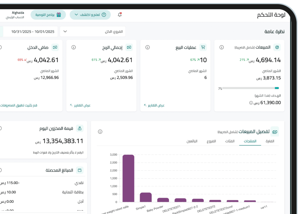 dashboard004 لوحة التحكم
